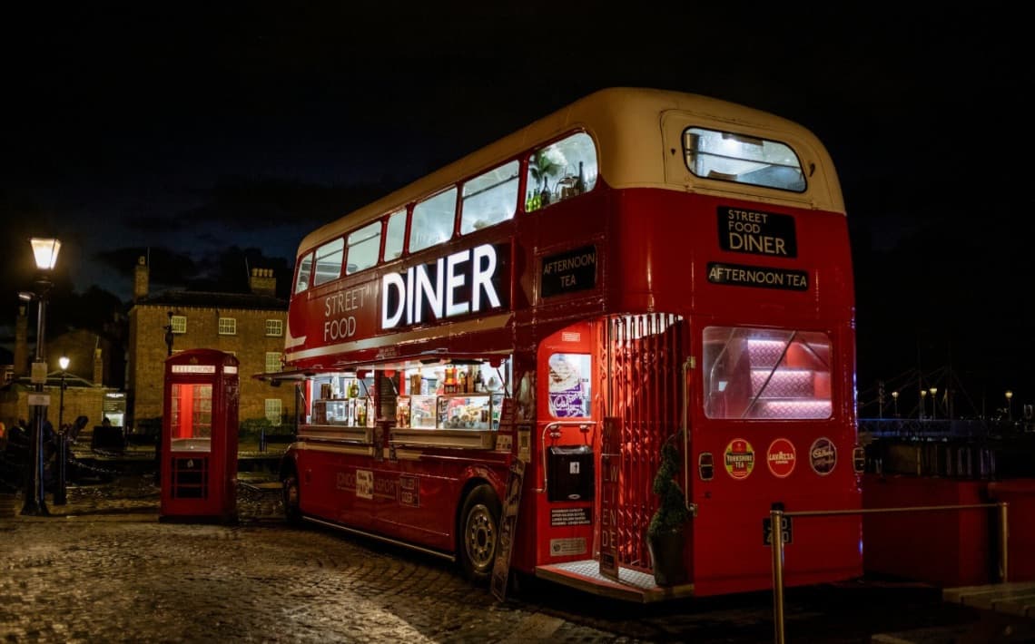 Liverpool Airport to Albert Dock