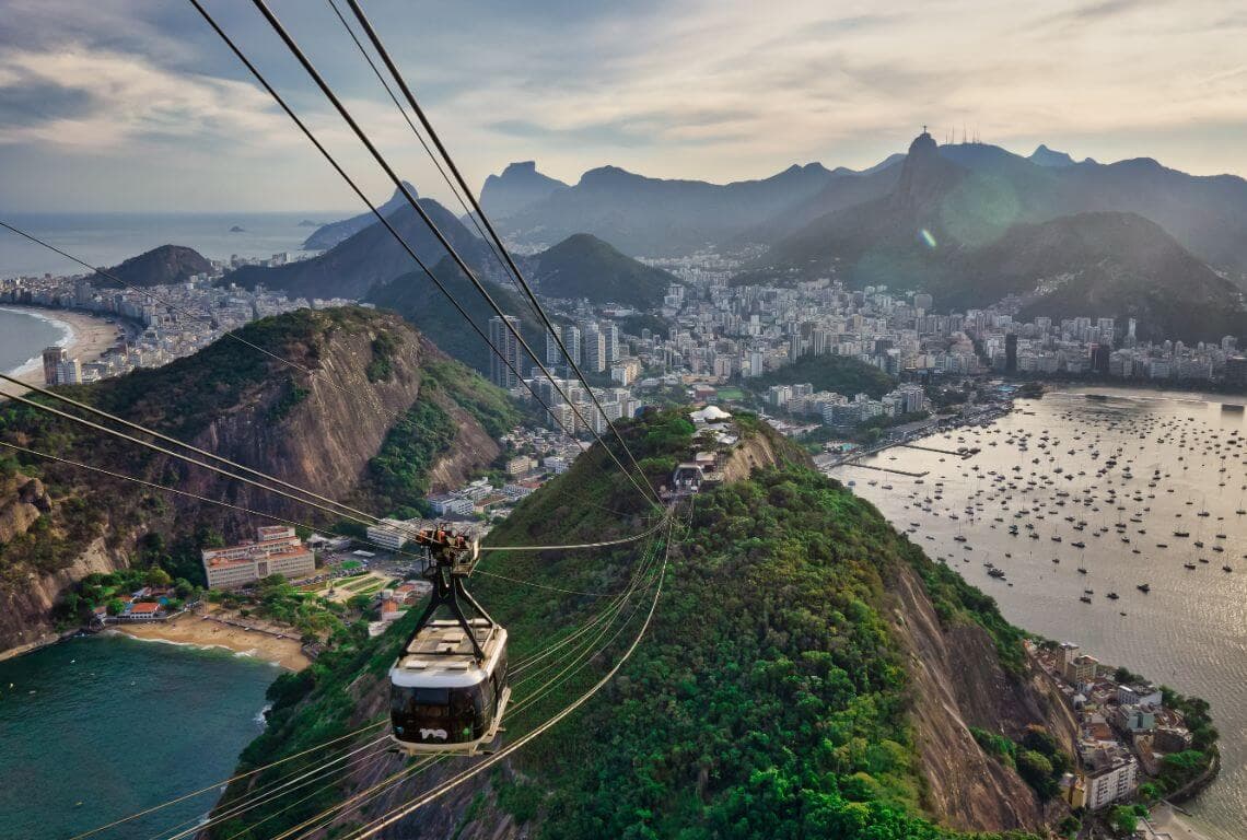 Things to Do in Brazil - Airports & Attractions